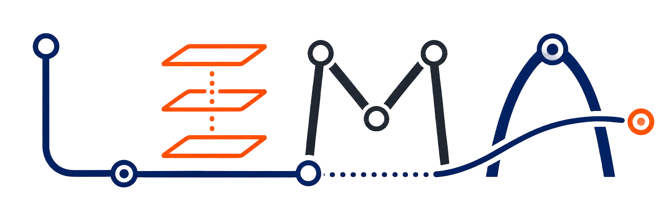 LEMA Lab
